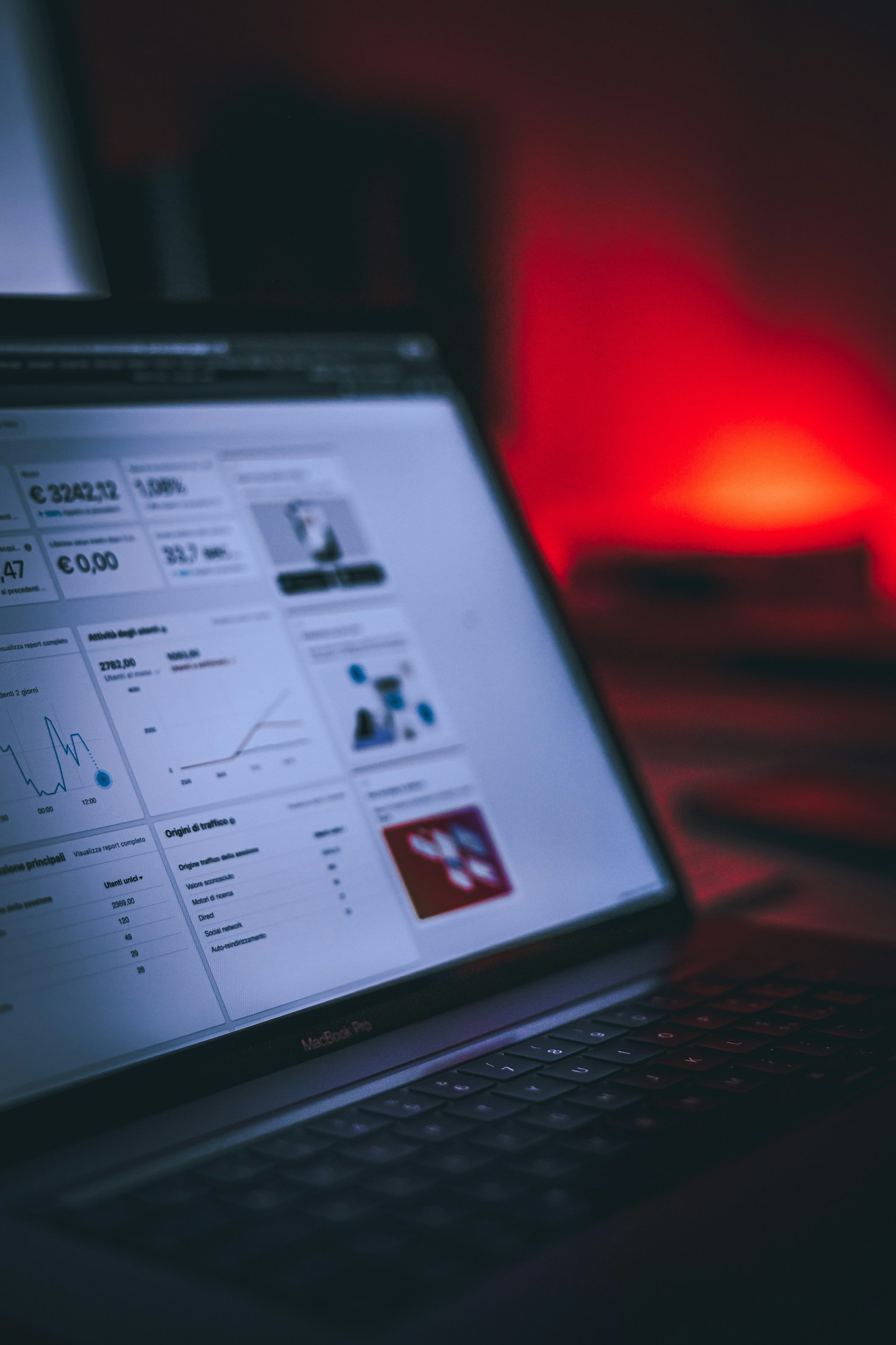 Como o tráfego pago pode transformar sua empresa